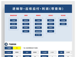 Excel進銷存與應(yīng)收應(yīng)付管理系統(tǒng) 高效業(yè)績分析與業(yè)務(wù)管控指南